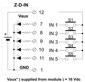 Hướng dẫn kết nối bộ chuyển đổi modbus Z-D-IN