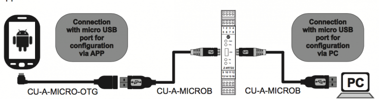 Hướng dẫn cài đặt bộ chuyển đổi modbus Z-4RTD-2 bằng cáp USB