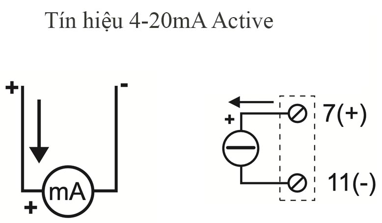 tín hiệu 4-20mA Active