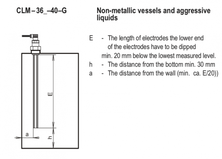 Cách lắp đặt cảm biến đo mức axit CLM-36N-40