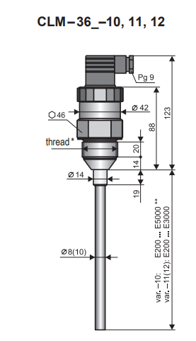 Cấu tạo cảm biến đo mức chất rắn CLM-36